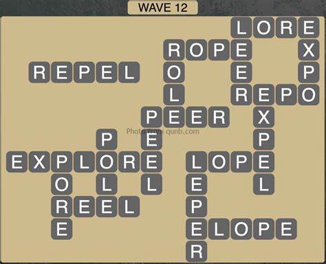 wordscape828|Iba pa.